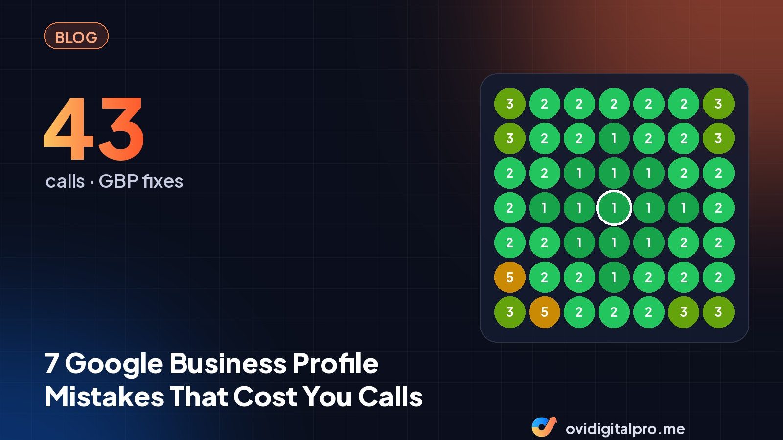 7 Google Business Profile Mistakes That Cost You Calls
