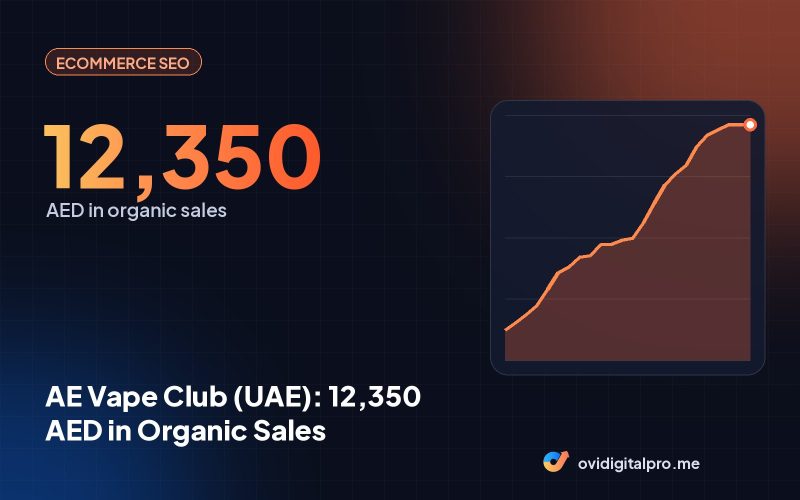 AE Vape Club (UAE): 12,350 AED in Organic Sales