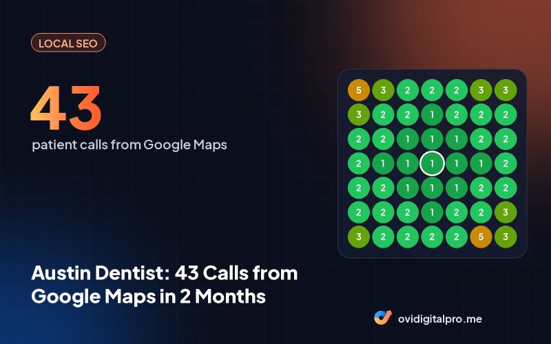 Austin Dentist: 43 Calls from Google Maps in 2 Months