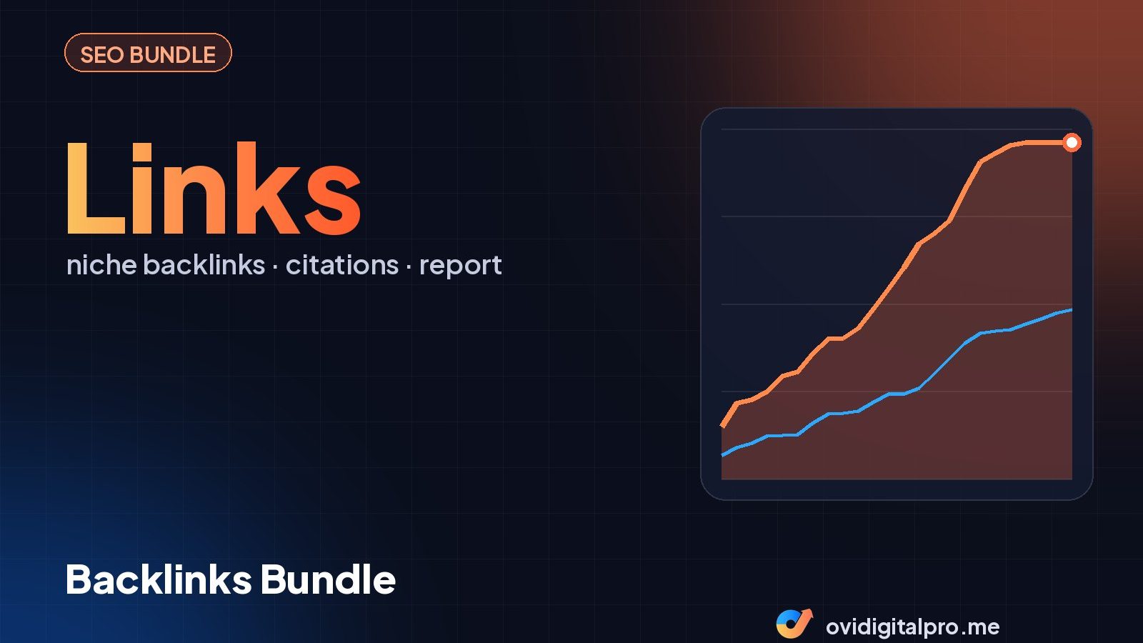 Backlinks Bundle