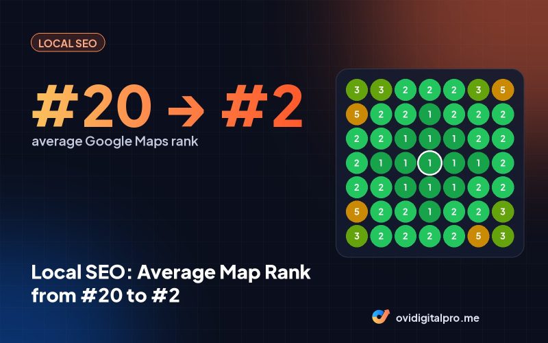 Local SEO: Average Map Rank from #20 to #2