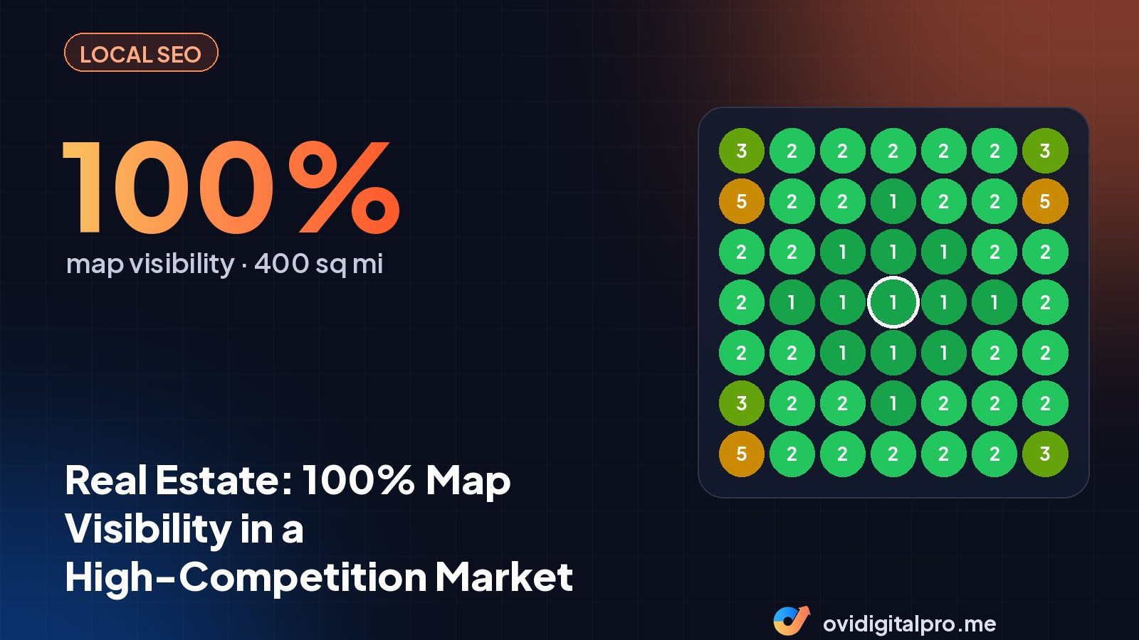 Real Estate: 100% Map Visibility in a High-Competition Market