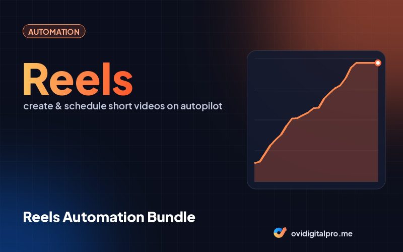 Reels Automation Bundle